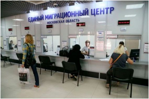 прописка в Коврове