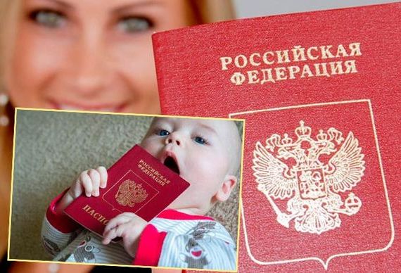 прописка в Коврове